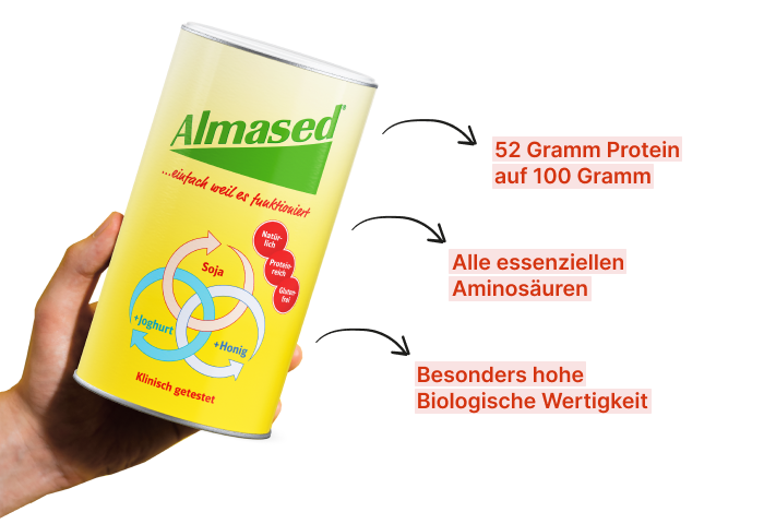 Proteinshakes mit Benefits